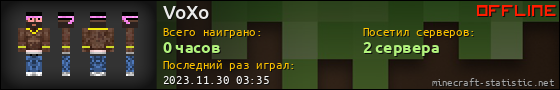 Юзербар 560x90 для VoXo