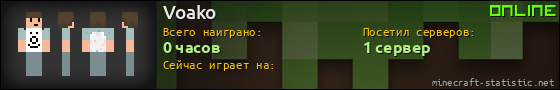 Юзербар 560x90 для Voako