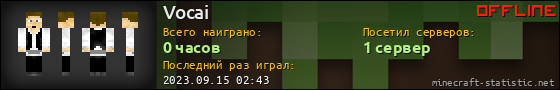 Юзербар 560x90 для Vocai