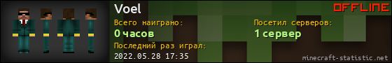 Юзербар 560x90 для Voel