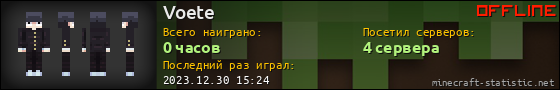 Юзербар 560x90 для Voete
