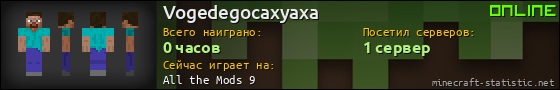 Юзербар 560x90 для Vogedegocaxyaxa