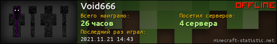 Юзербар 560x90 для Void666