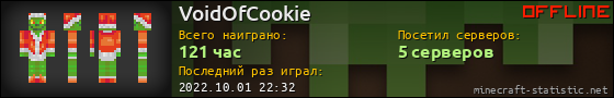 Юзербар 560x90 для VoidOfCookie