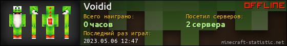 Юзербар 560x90 для Voidid