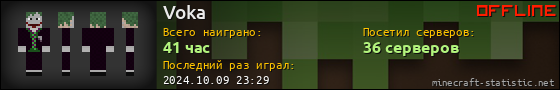 Юзербар 560x90 для Voka