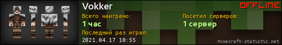 Юзербар 560x90 для Vokker