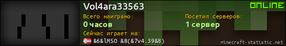 Юзербар 560x90 для Vol4ara33563