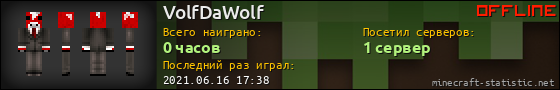 Юзербар 560x90 для VolfDaWolf