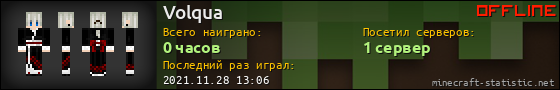 Юзербар 560x90 для Volqua
