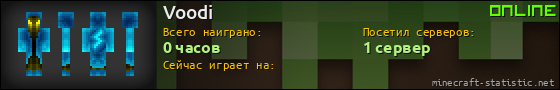 Юзербар 560x90 для Voodi