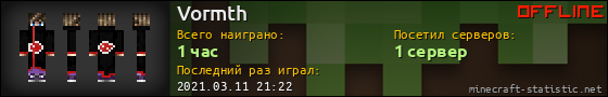 Юзербар 560x90 для Vormth