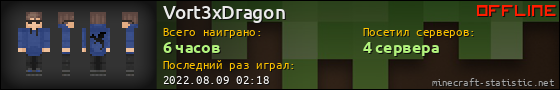 Юзербар 560x90 для Vort3xDragon