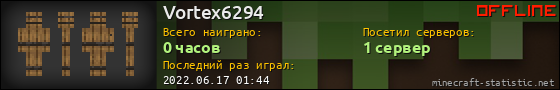 Юзербар 560x90 для Vortex6294