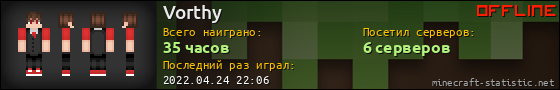 Юзербар 560x90 для Vorthy