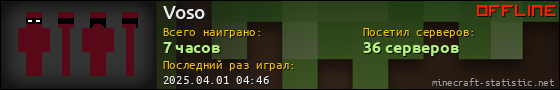 Юзербар 560x90 для Voso