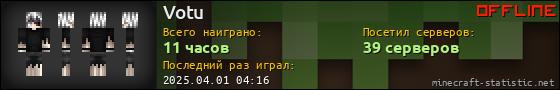 Юзербар 560x90 для Votu