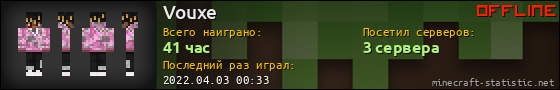 Юзербар 560x90 для Vouxe