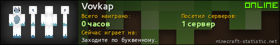 Юзербар 560x90 для Vovkap