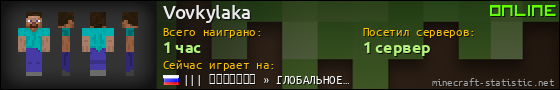 Юзербар 560x90 для Vovkylaka