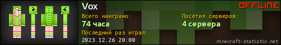 Юзербар 560x90 для Vox