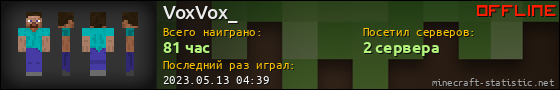 Юзербар 560x90 для VoxVox_