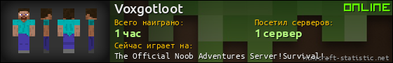 Юзербар 560x90 для Voxgotloot