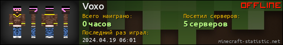 Юзербар 560x90 для Voxo