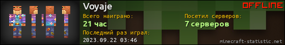 Юзербар 560x90 для Voyaje