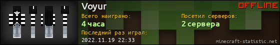 Юзербар 560x90 для Voyur