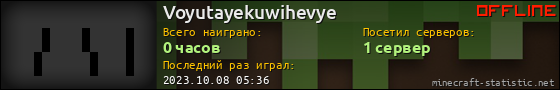 Юзербар 560x90 для Voyutayekuwihevye