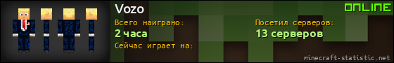 Юзербар 560x90 для Vozo
