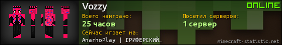 Юзербар 560x90 для Vozzy