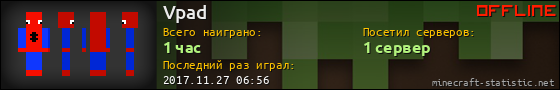 Юзербар 560x90 для Vpad