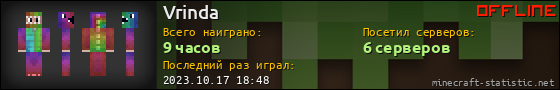 Юзербар 560x90 для Vrinda