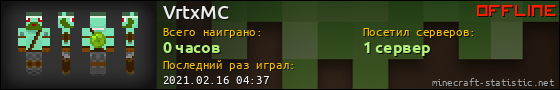 Юзербар 560x90 для VrtxMC