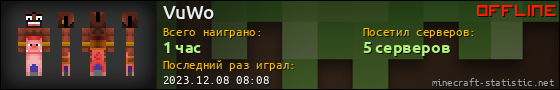 Юзербар 560x90 для VuWo