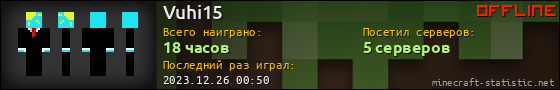 Юзербар 560x90 для Vuhi15