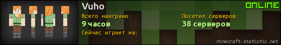 Юзербар 560x90 для Vuho
