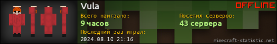 Юзербар 560x90 для Vula