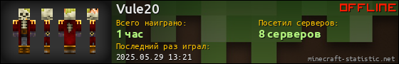 Юзербар 560x90 для Vule20