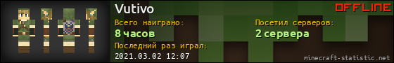 Юзербар 560x90 для Vutivo