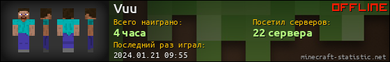Юзербар 560x90 для Vuu