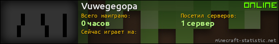 Юзербар 560x90 для Vuwegegopa
