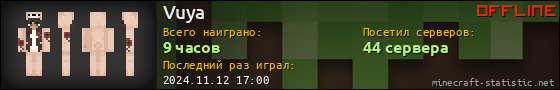 Юзербар 560x90 для Vuya