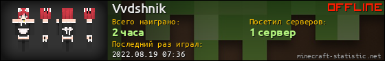 Юзербар 560x90 для Vvdshnik