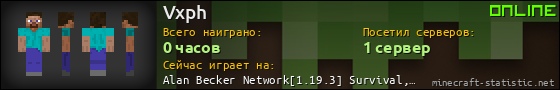 Юзербар 560x90 для Vxph