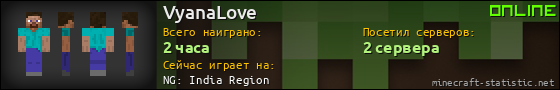 Юзербар 560x90 для VyanaLove