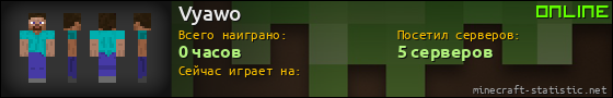 Юзербар 560x90 для Vyawo