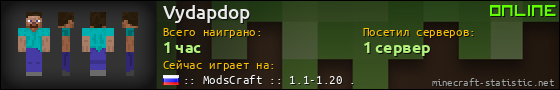 Юзербар 560x90 для Vydapdop
